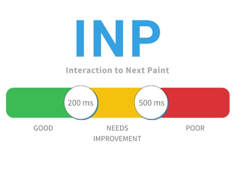 INP، جدیدترین معیار گوگل برای سئو وبسایت