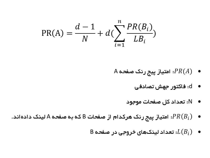 PageRank چیست؟ نگاهی به رازهای نهفته در این الگوریتم